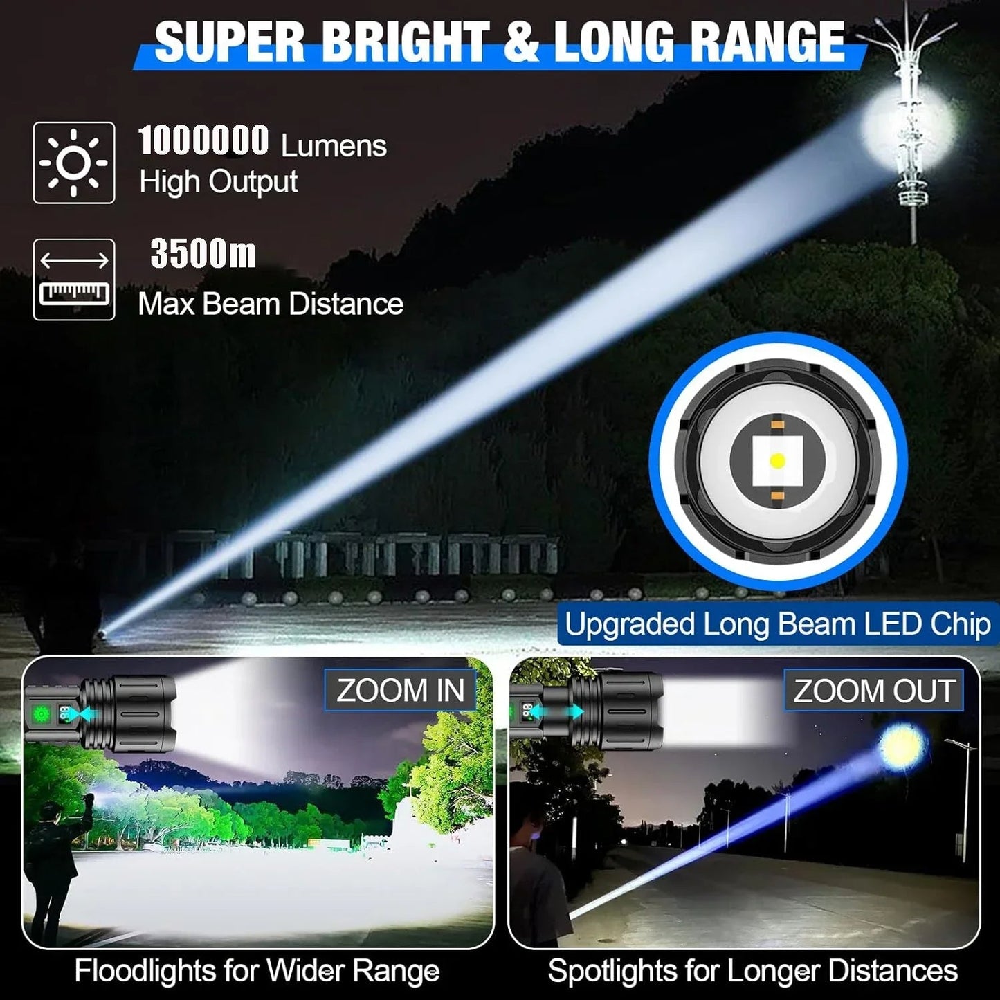 Super Bright LED Tactical Flashlight Rechargeable 100000 LM