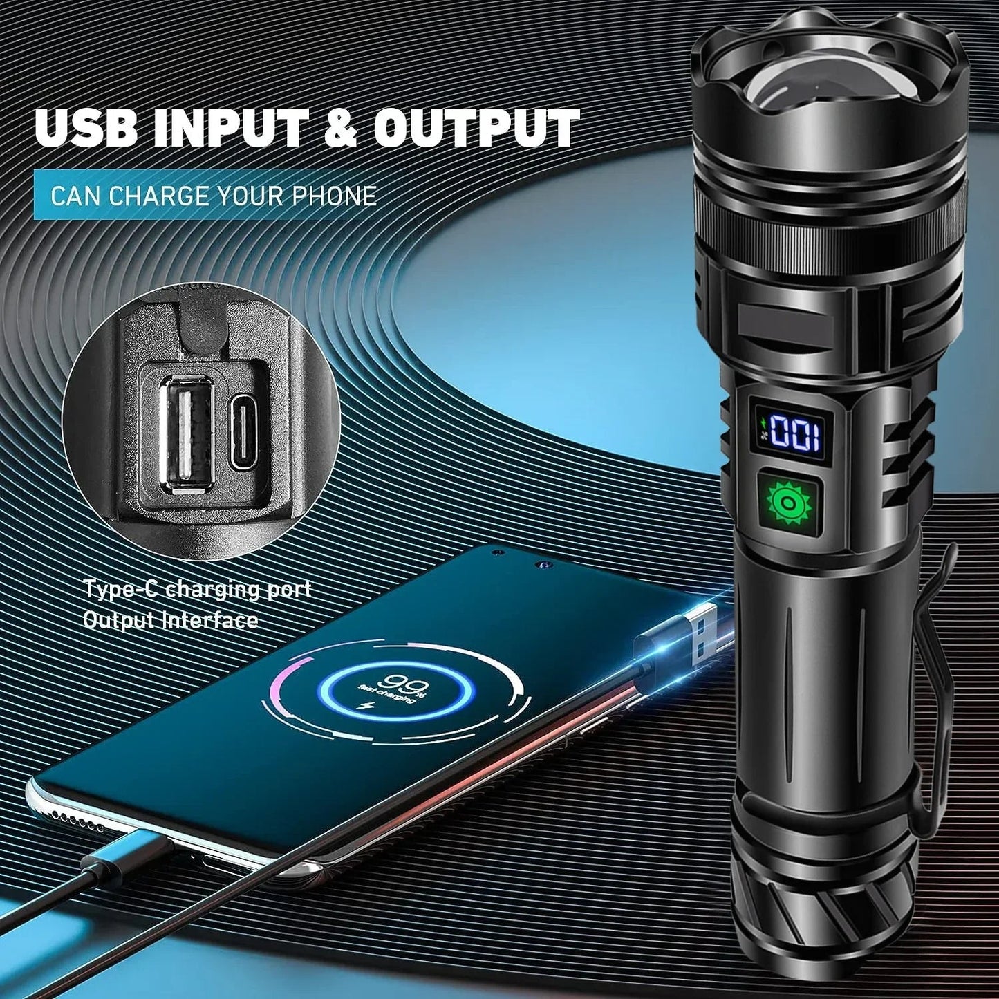 Super Bright LED Tactical Flashlight Rechargeable 100000 LM