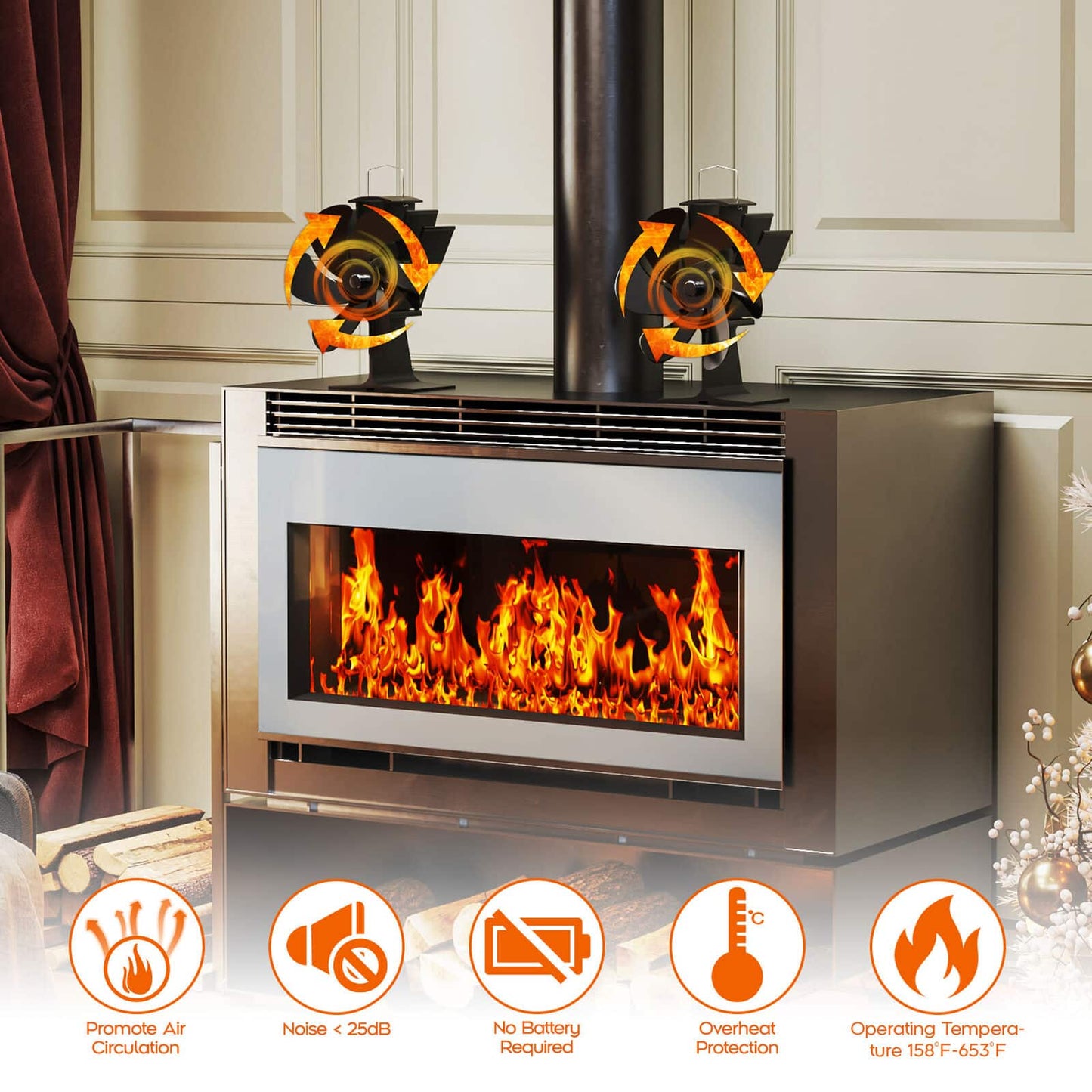 Heat Powered Fireplace Stove Fan - 6 Blades 360° Rotation Log Wood Burner