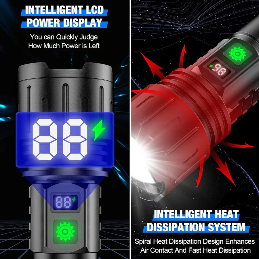 Super Bright LED Tactical Flashlight Rechargeable 100000 LM