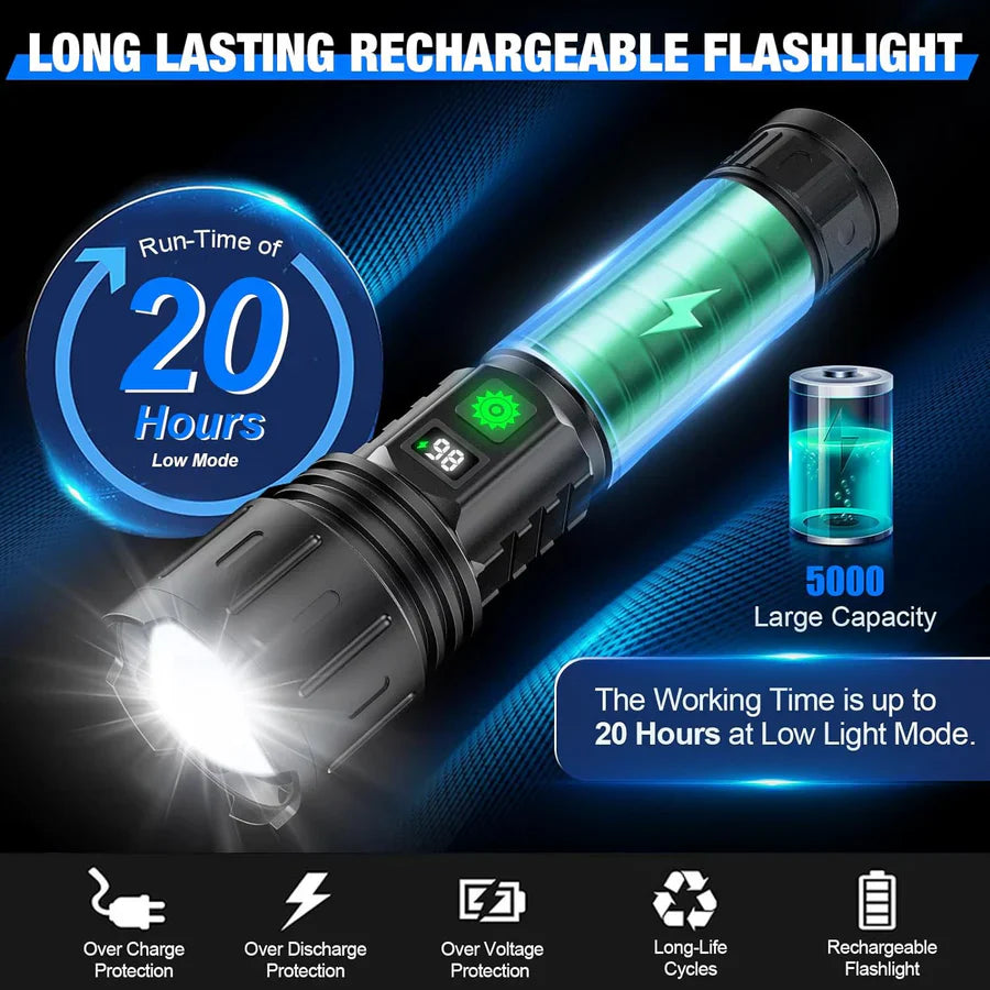 Super Bright LED Tactical Flashlight Rechargeable 100000 LM