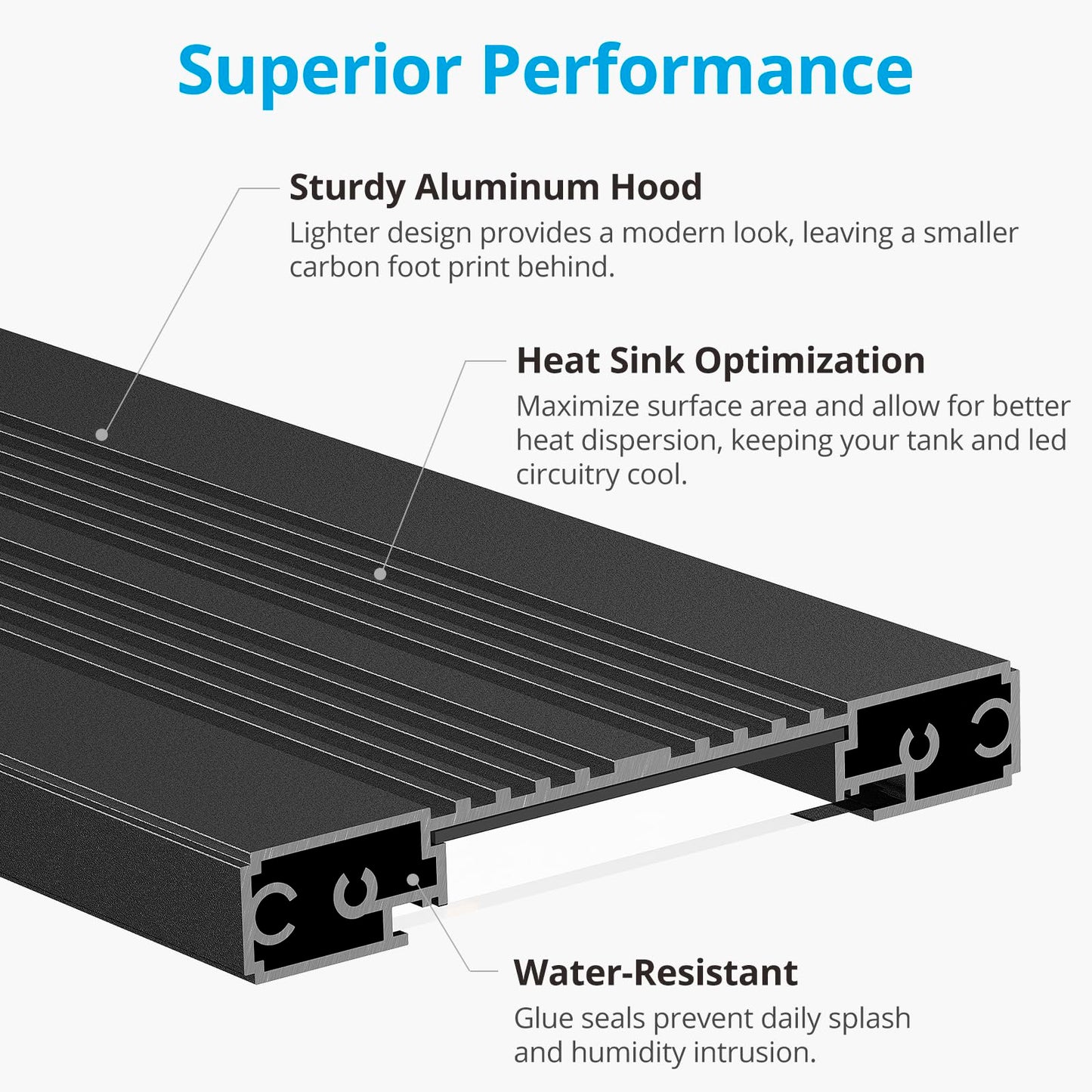24/7 LED Aquarium Light for Plants, 30-36 Inches, 19W, Full Spectrum Fish Tank Light with Timer, Brightness Adjustable