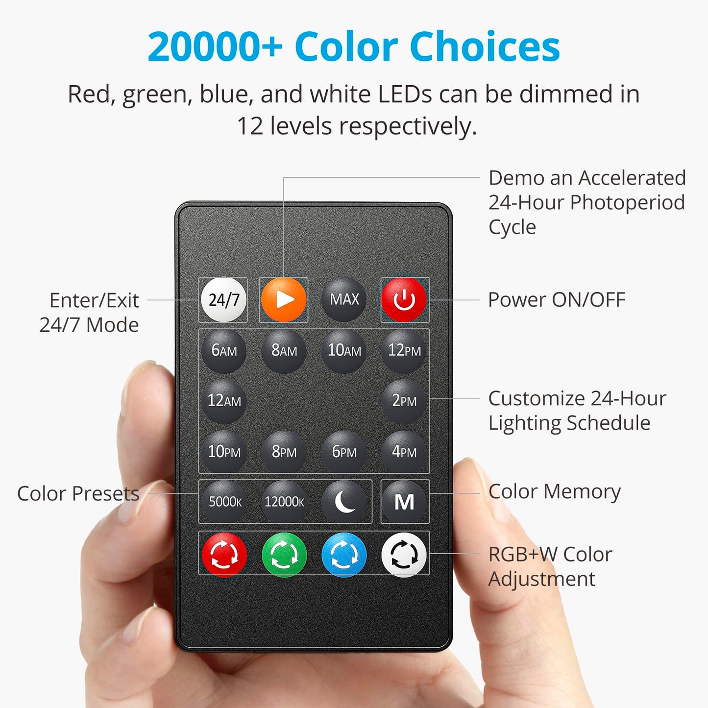 24/7 LED Aquarium Light for Plants, 30-36 Inches, 19W, Full Spectrum Fish Tank Light with Timer, Brightness Adjustable