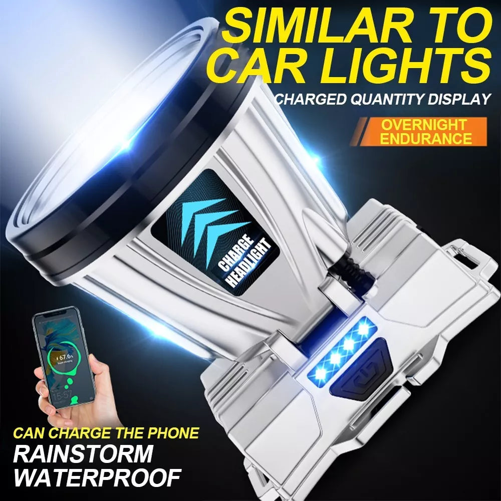 Super Bright Rechargeable High Power Headlamp High Power Head Lamp