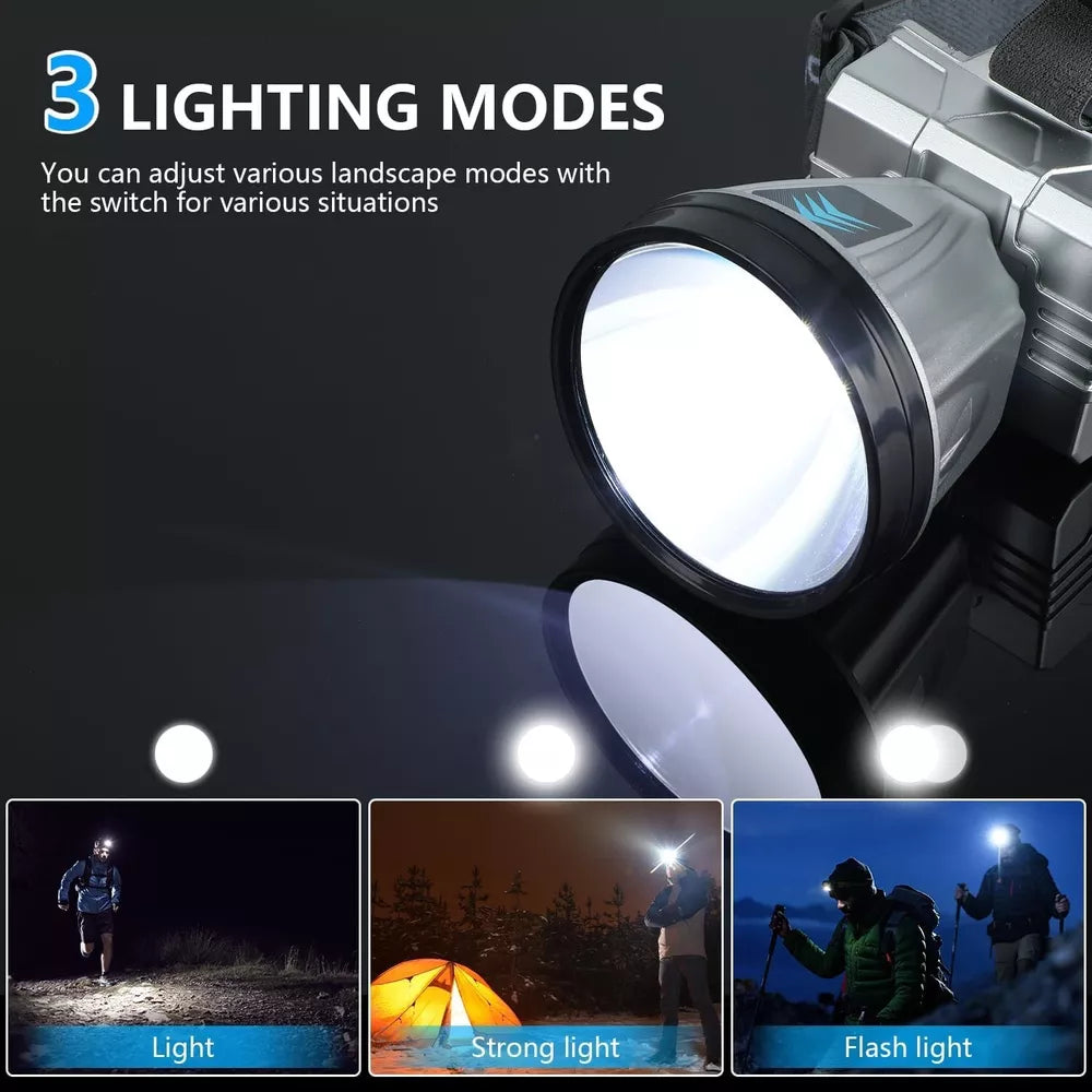 Super Bright Rechargeable High Power Headlamp High Power Head Lamp