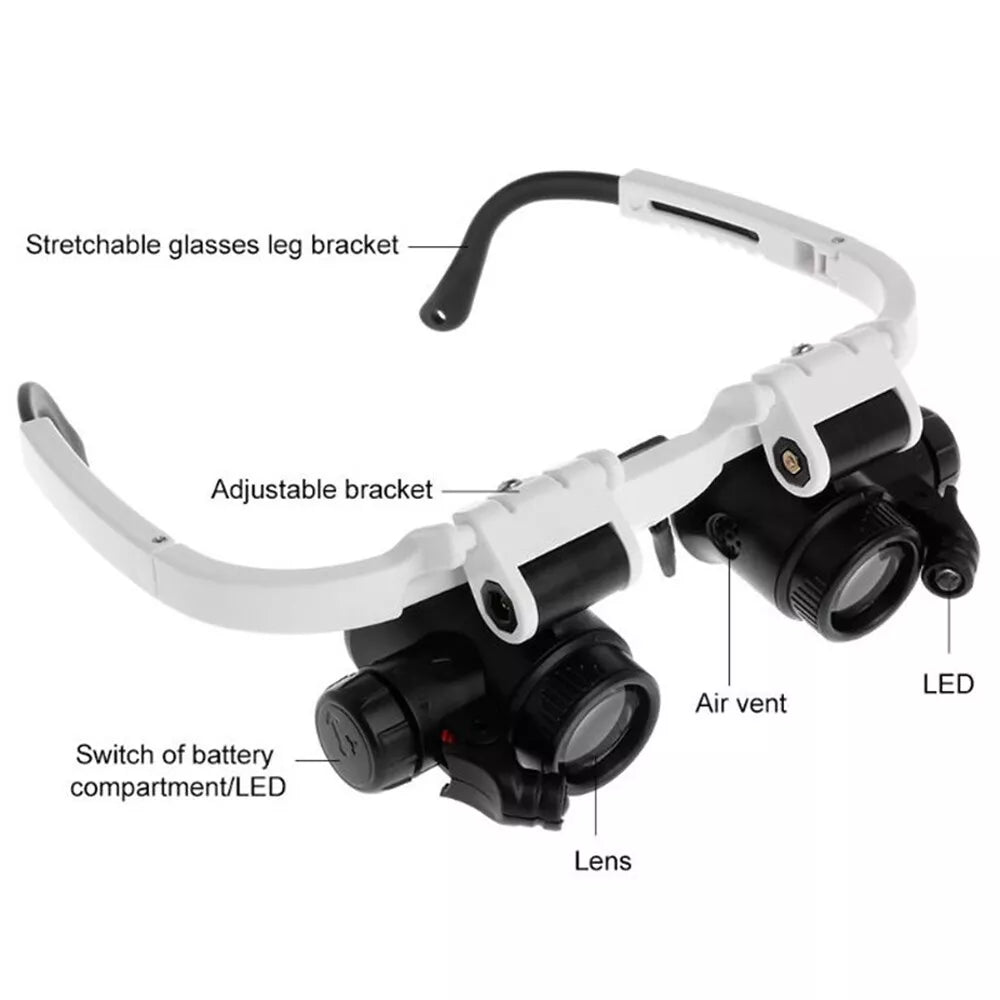 LED Magnifier Glasses – Enhanced Precision for Detailed Tasks and Close-Up Work