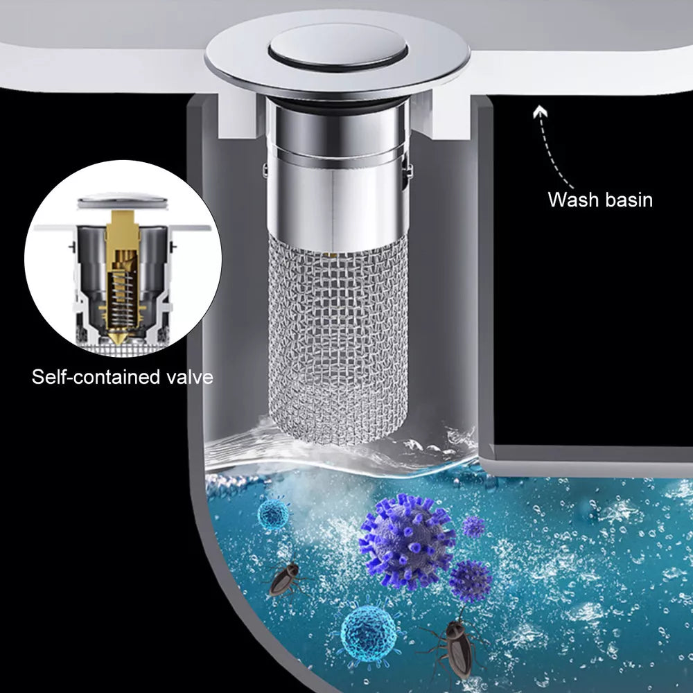 Odor Isolation Pop Up Sink Stopper – Keep Drains Clean & Fresh