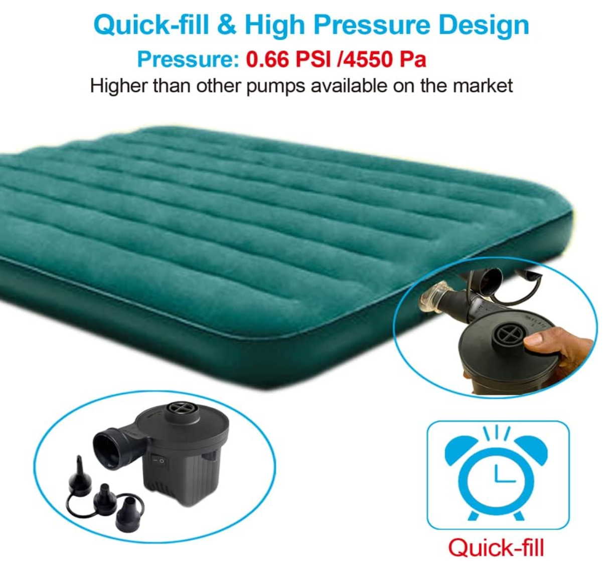 Electric Air Pump, Portable Quick-Fill Air Mattress Pumps for Inflatable Cushions with 3 Nozzles, 110V AC/12V DC