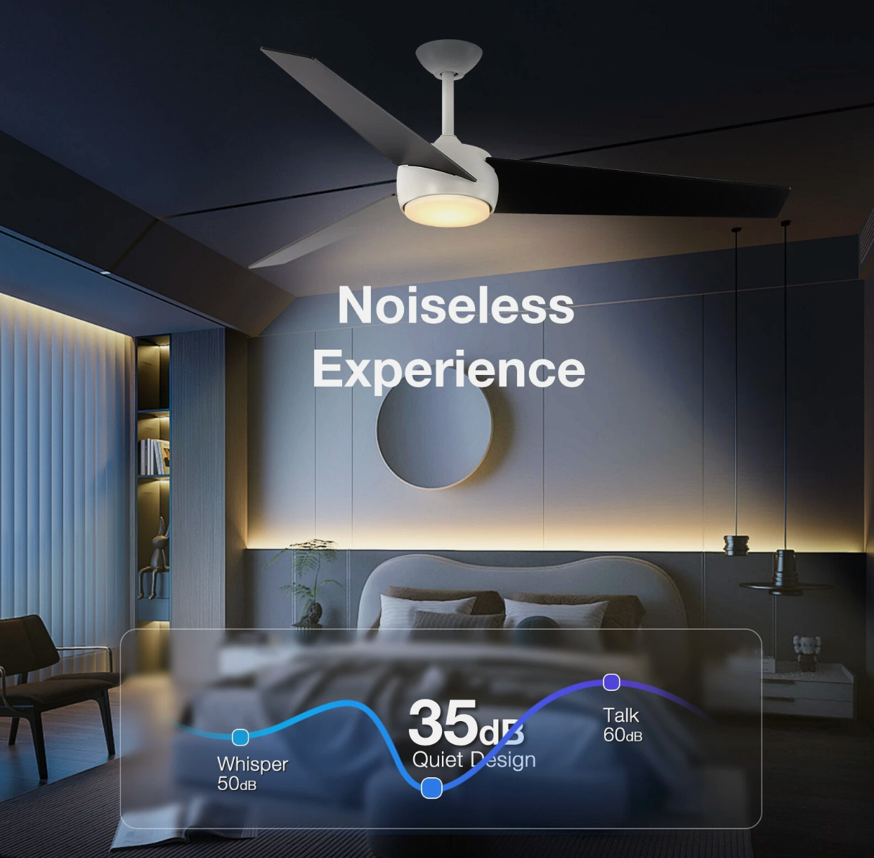 60inch Ceiling Fan With Light and Remote Control