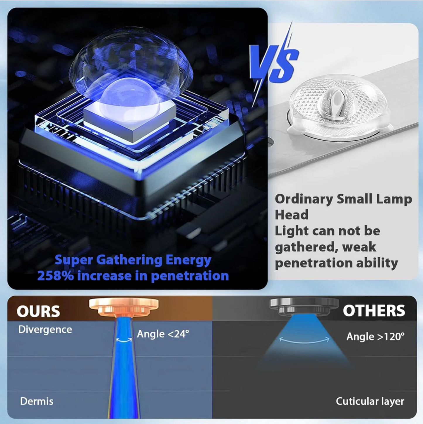 Tanning Lamp Solarium for Home
