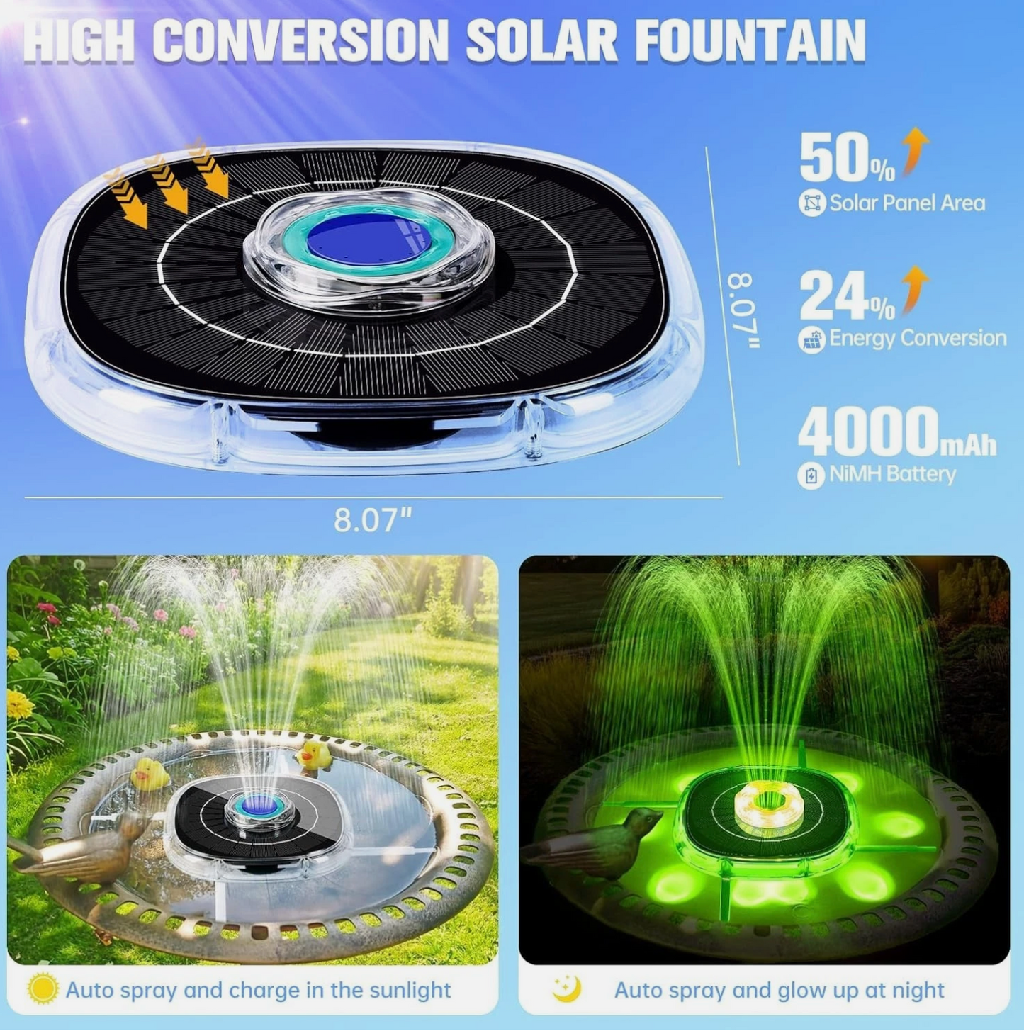 2025 Large Solar Fountain with Light Show Solar Pool Fountain with Anchor Square
