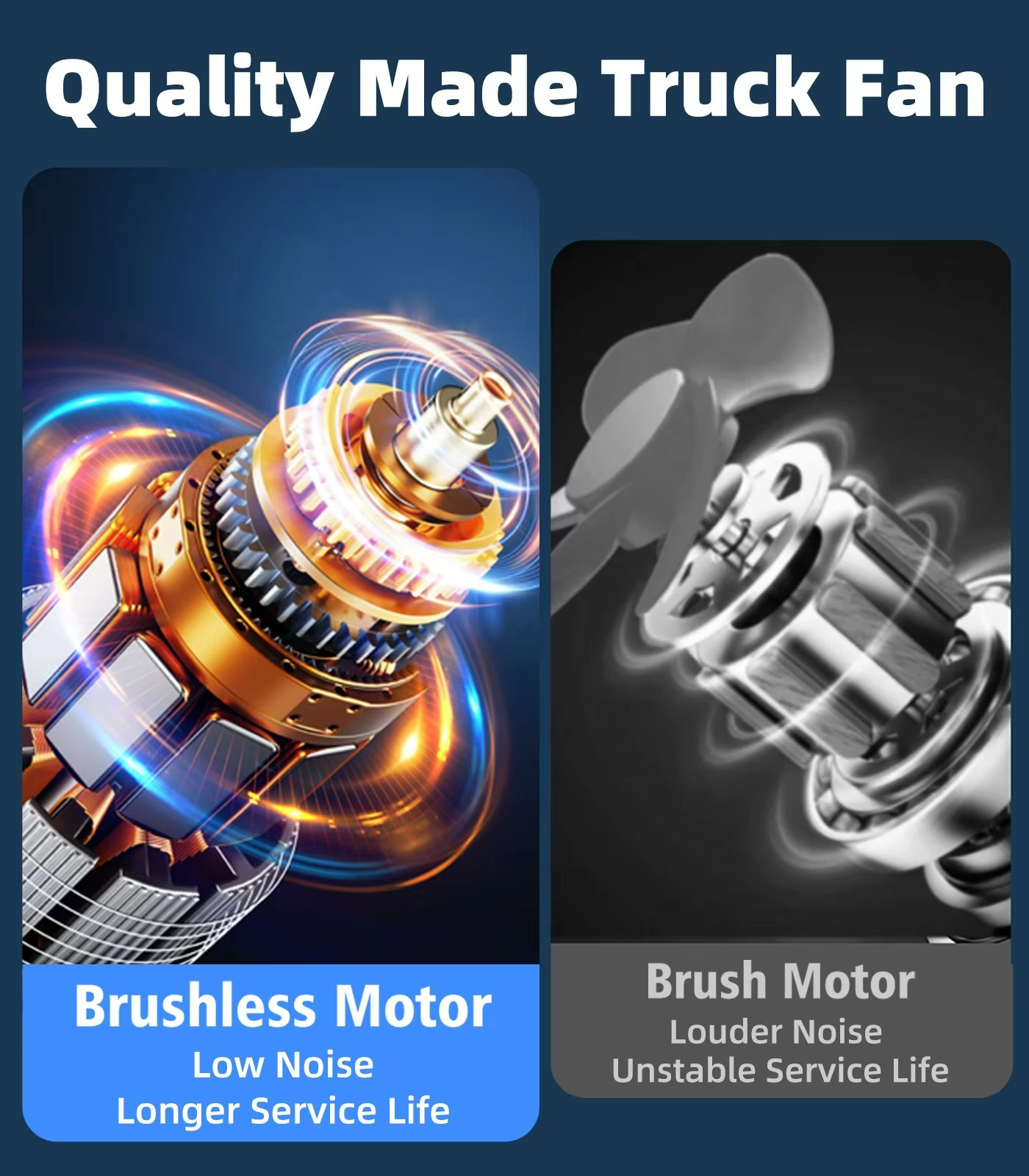 Car Cooling Fan with Dual Heads and Strong Suction Cup