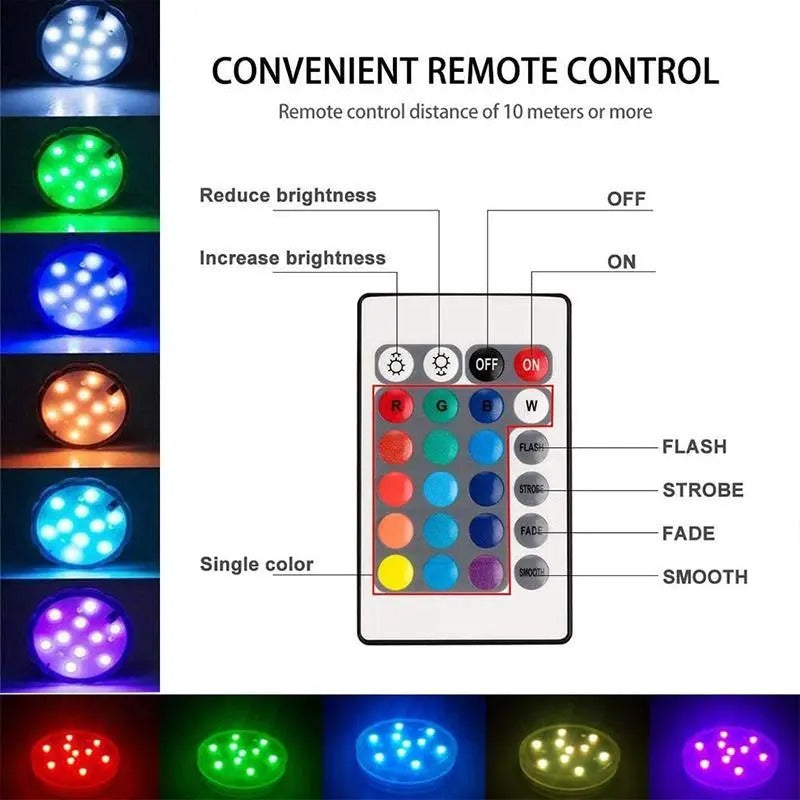 Submersible LED Lights