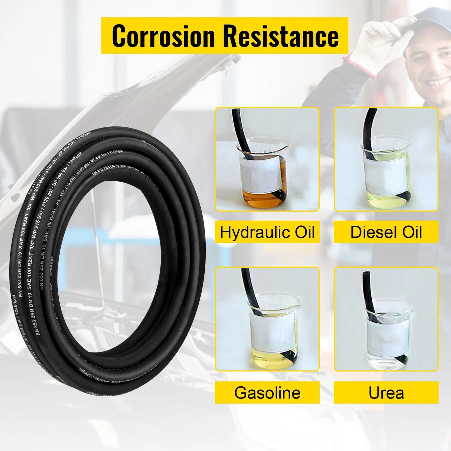 Hydraulic Hose 3/8" Coiled Hydraulic Hose 100ft Hydraulic Hose 5000 PSI