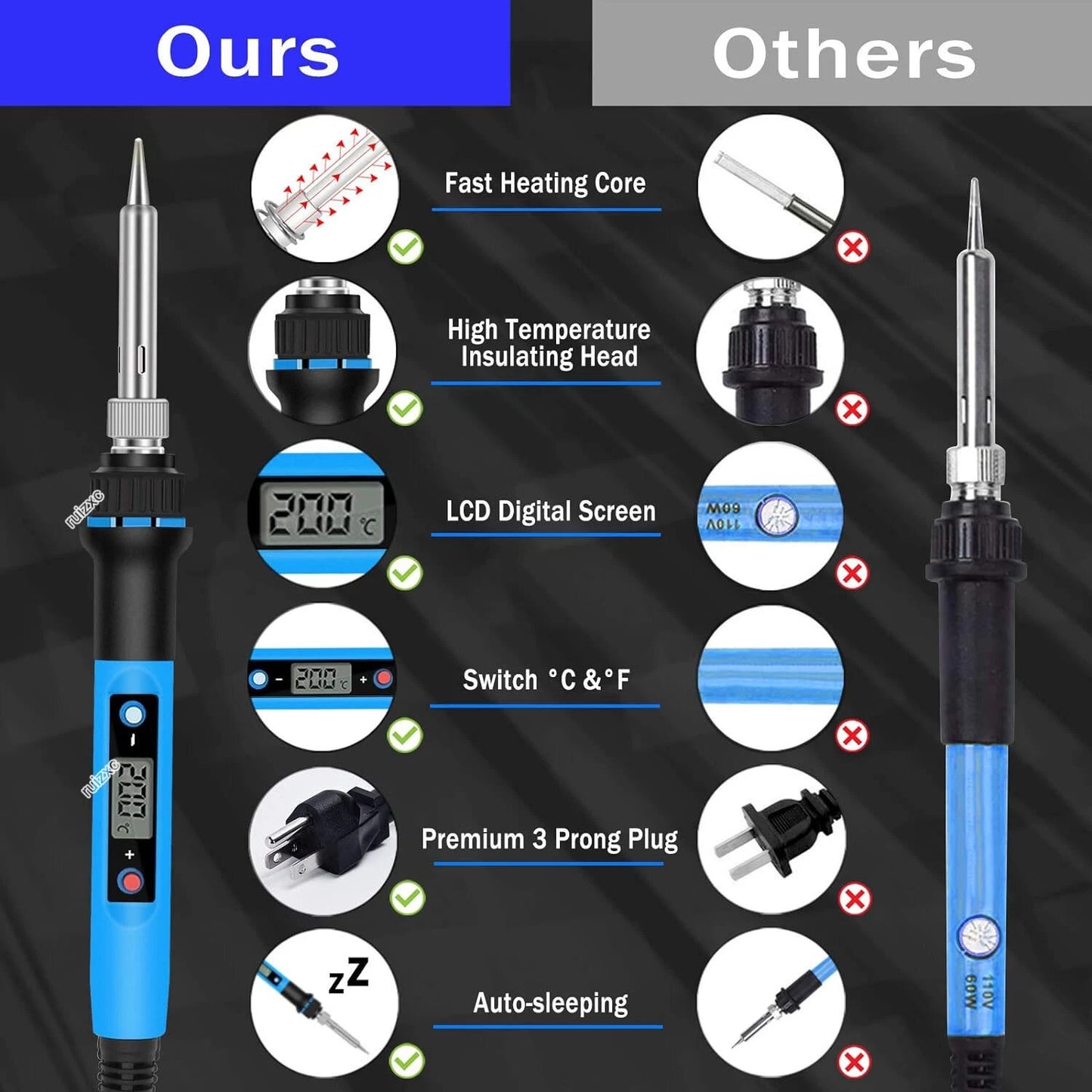 80W Electric Soldering Iron Kit with Solder Wire and Desoldering Pump – US Plug