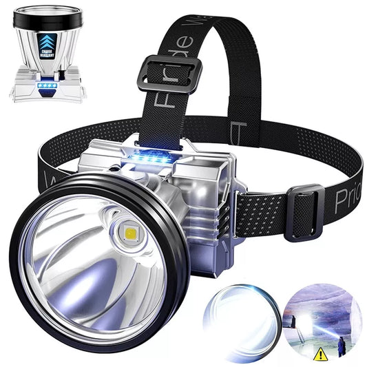 Super Bright Rechargeable High Power Headlamp High Power Head Lamp