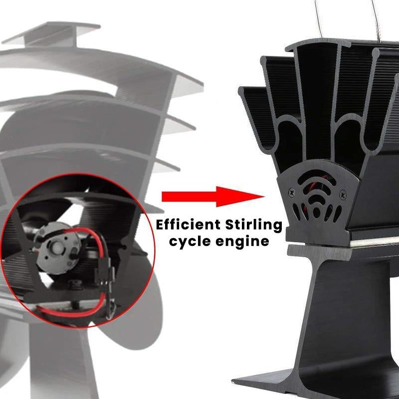 Heat-Powered Stove Fan