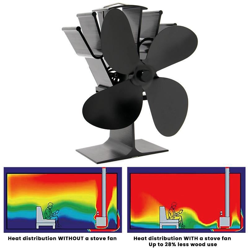 Heat-Powered Stove Fan