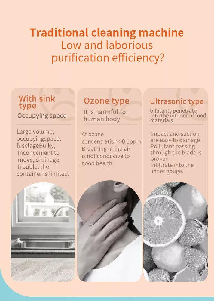 Wireless Food Purifier – Safe & Easy Cleaning for Healthier Meals