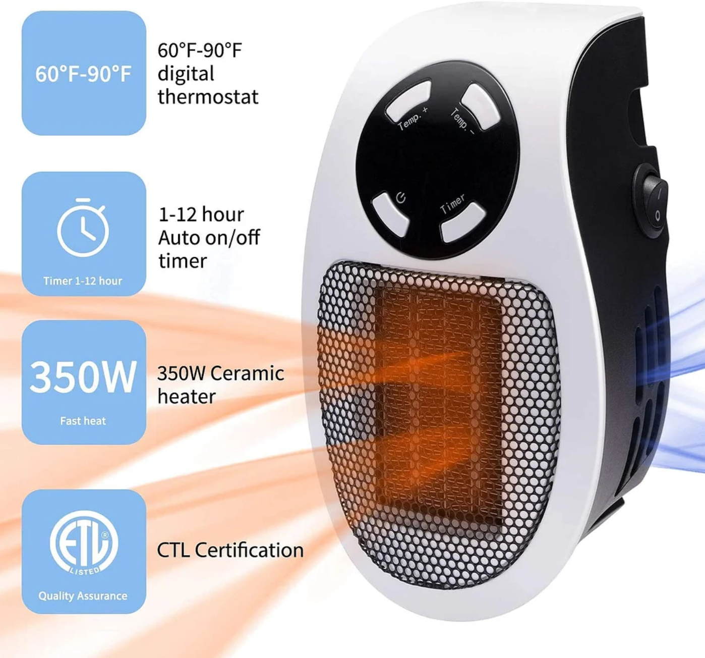 2 Pcs Smart Space Heater – Top Rated Portable Heater