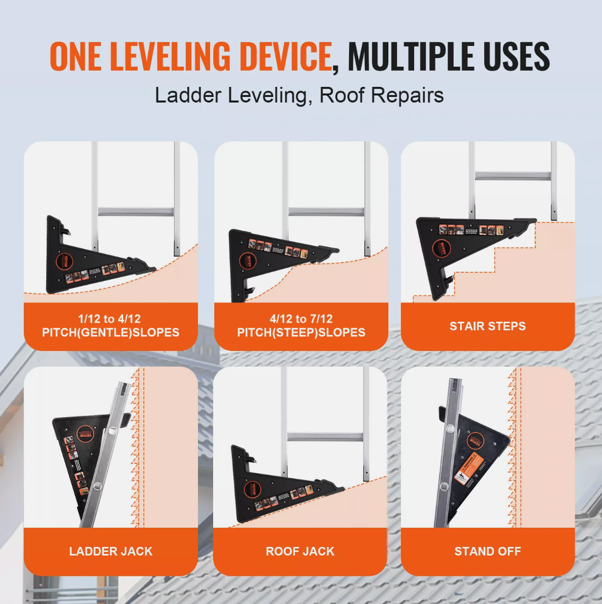 Ladder Levler 380lbs Load PP Leveling Tool with Storage for Uneven Ground