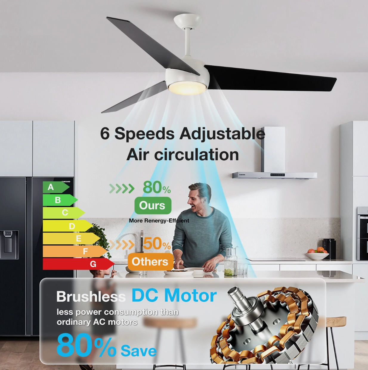 60inch Ceiling Fan With Light and Remote Control