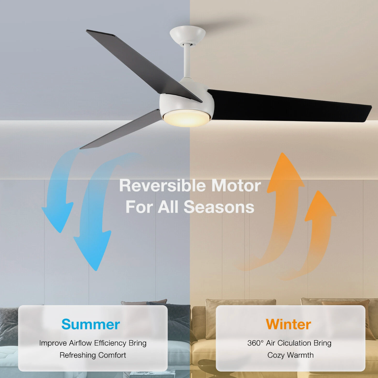 60inch Ceiling Fan With Light and Remote Control