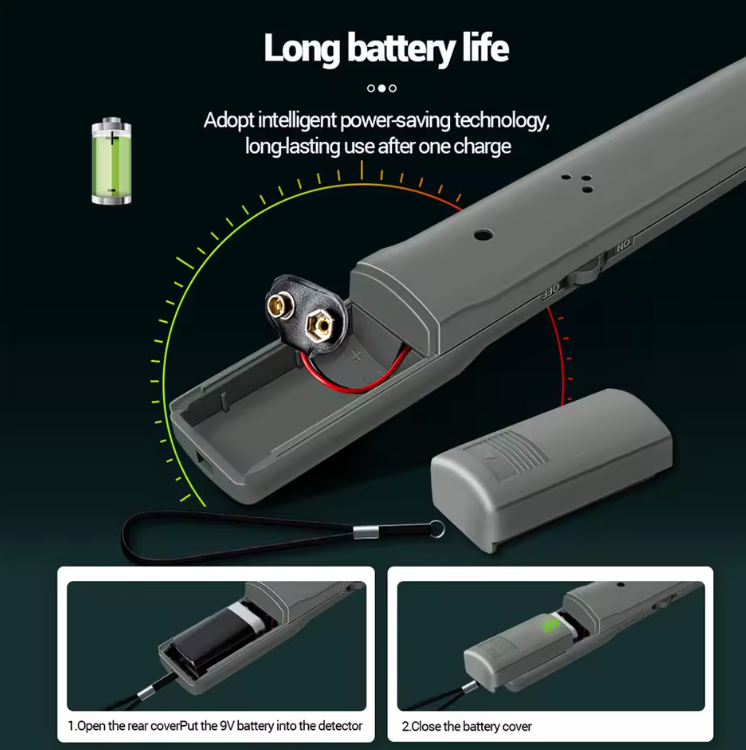 Ultra-Sensitive Portable Metal Detector