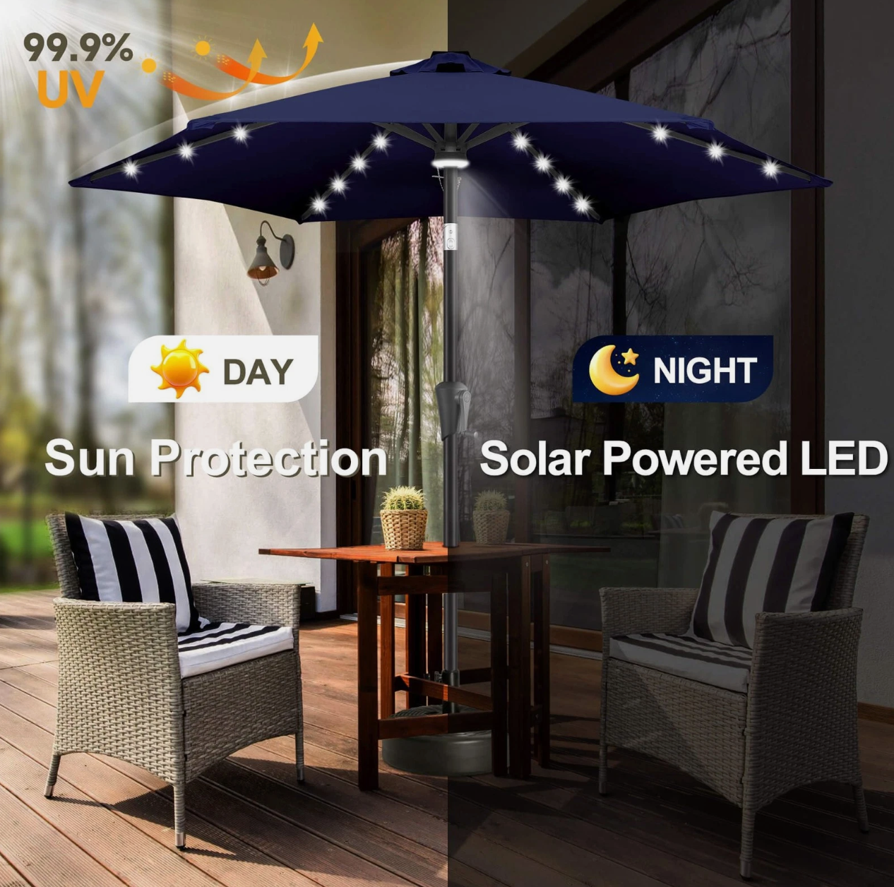 7.5 Ft Solar Umbrella, LED Lighted Patio Umbrella, Table Market Umbrella