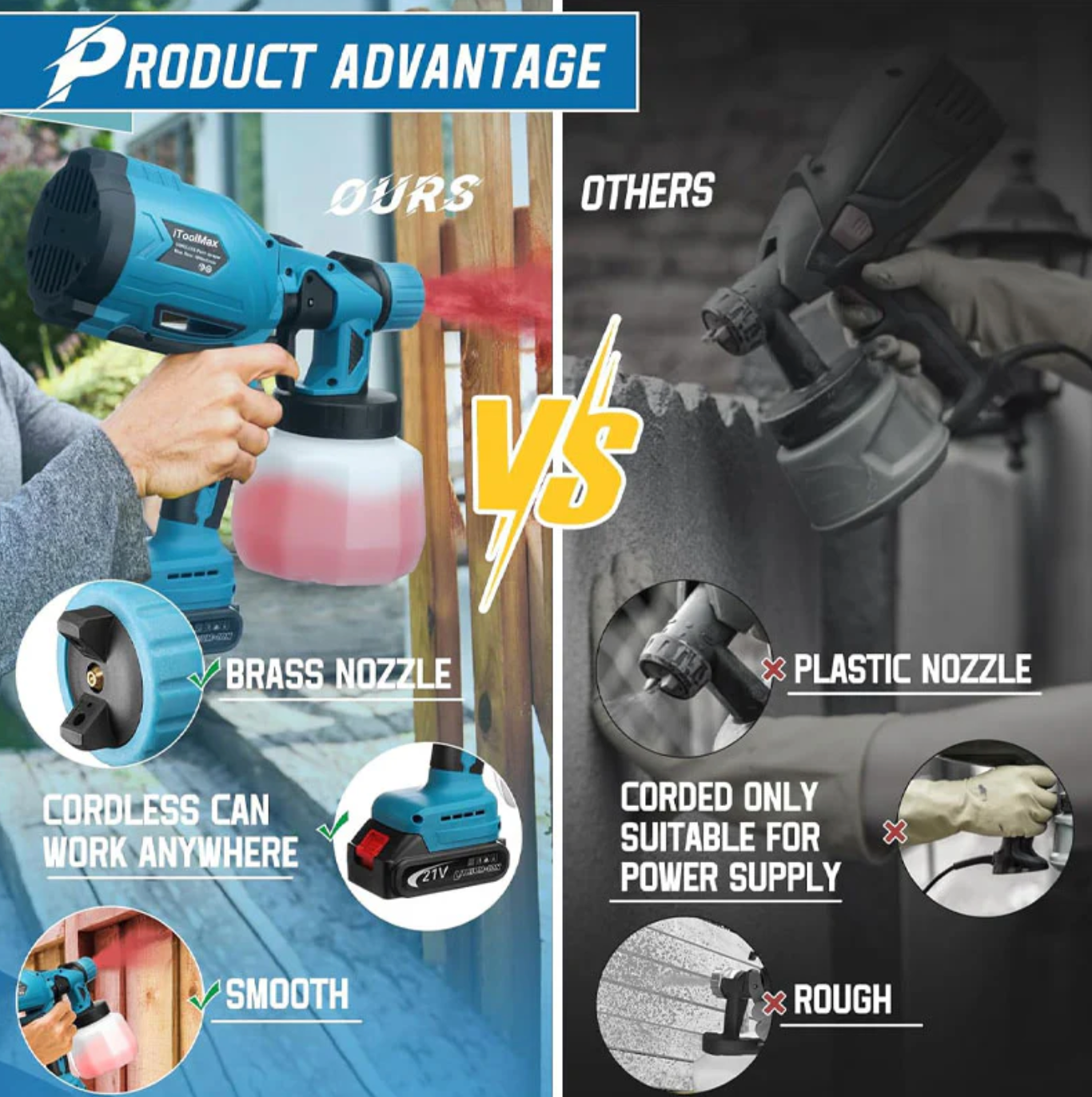 High-pressure Cordless Paint Sprayer with 2 Batteries